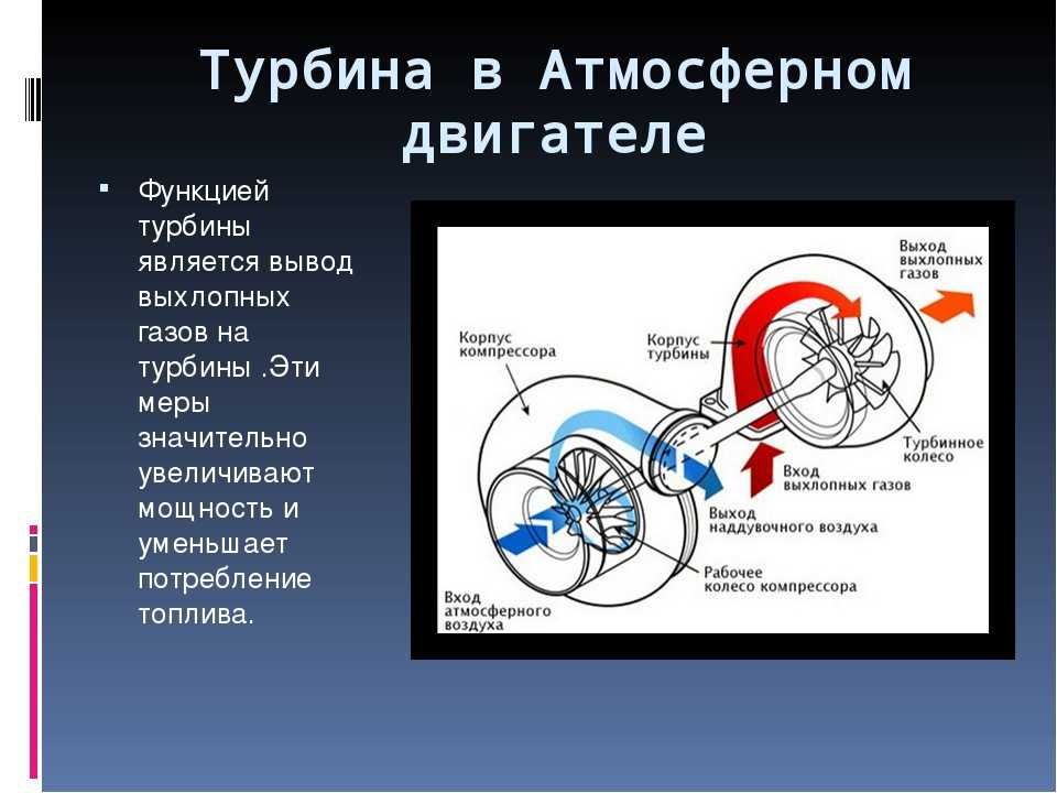 Атмосферный двигатель что это такое: Атмосферный двигатель: что это такое, чем отличается от турбированного