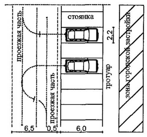 Схема стоянки автомобилей образец