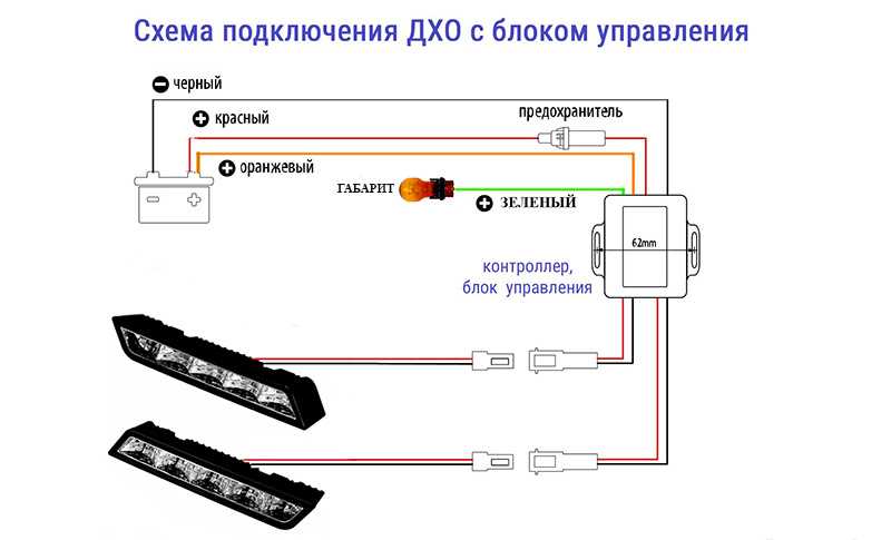 Как подключить дхо: Как подключить ДХО с отключением при включении ближнего света