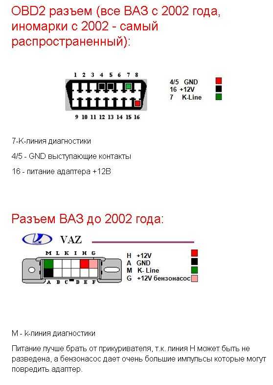 Obd2 как пользоваться: Как подключить и пользоваться автосканером OBD2