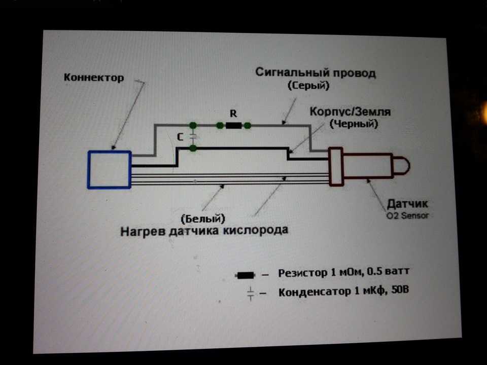 Обманка лямбда зонда что это такое: зачем нужны, какие бывают и как выбрать