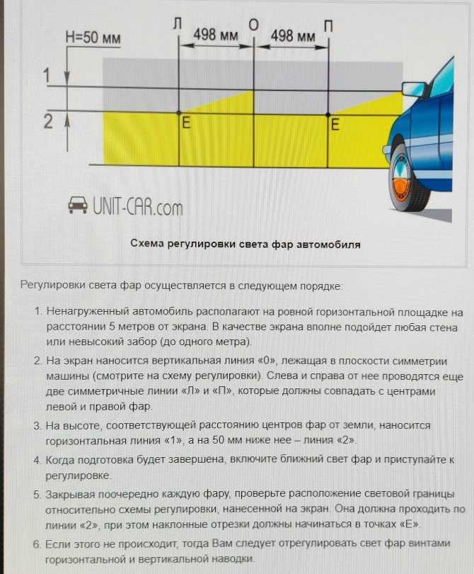 Чертеж прибора регулировки фар