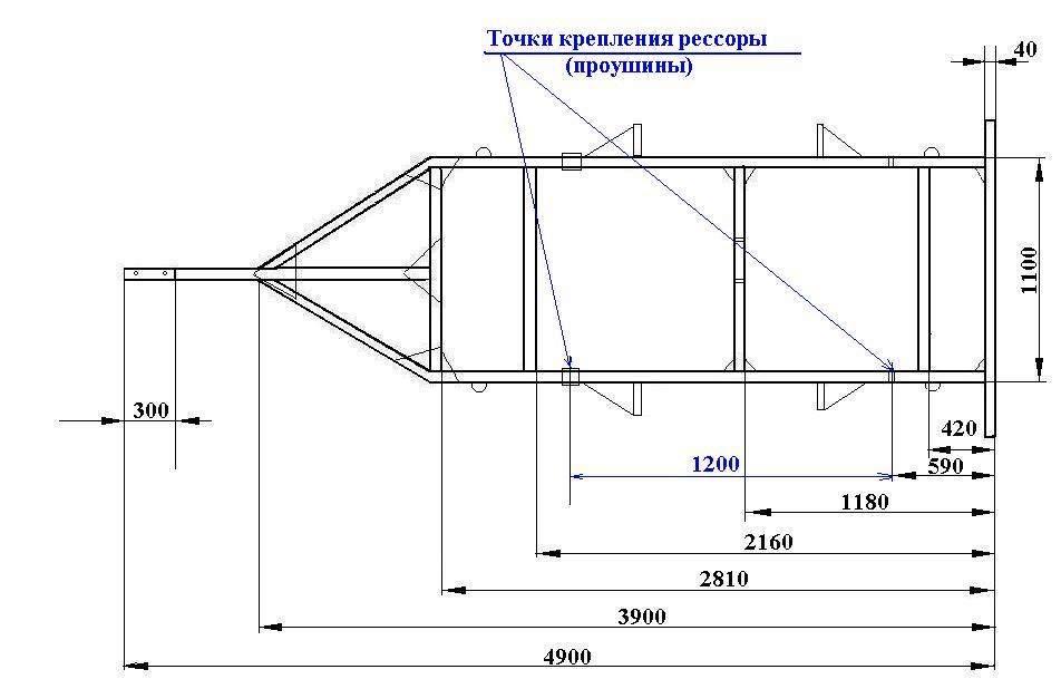 Как сделать лодочный прицеп своими руками: Лодочный прицеп своими руками