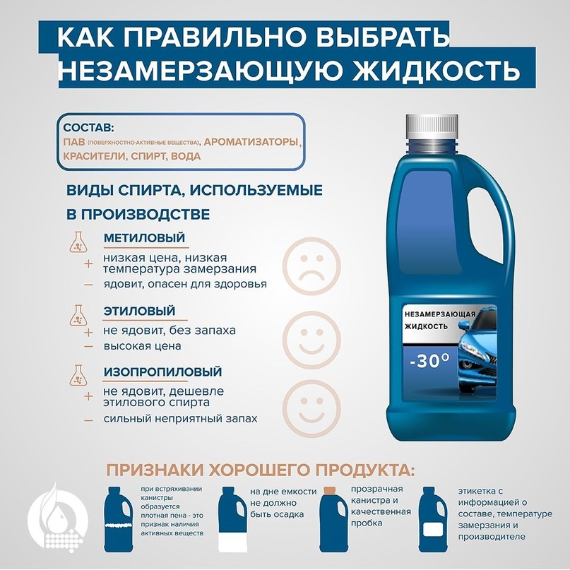 Незамерзайка для авто рейтинг: 7 лучших незамерзающих жидкостей для автомобиля 2023 года: рейтинг, отзывы, советы экспертов