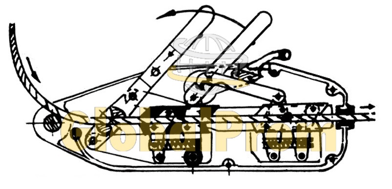 Ручная лебёдка принцип работы: для тяжелой работы без усилий