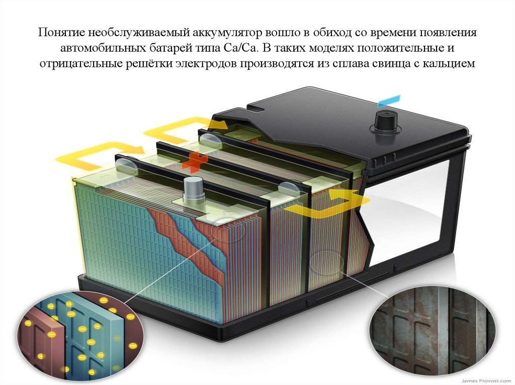 Зарядка необслуживаемого аккумулятора автомобиля в домашних условиях: Зарядка необслуживаемого аккумулятора автомобиля