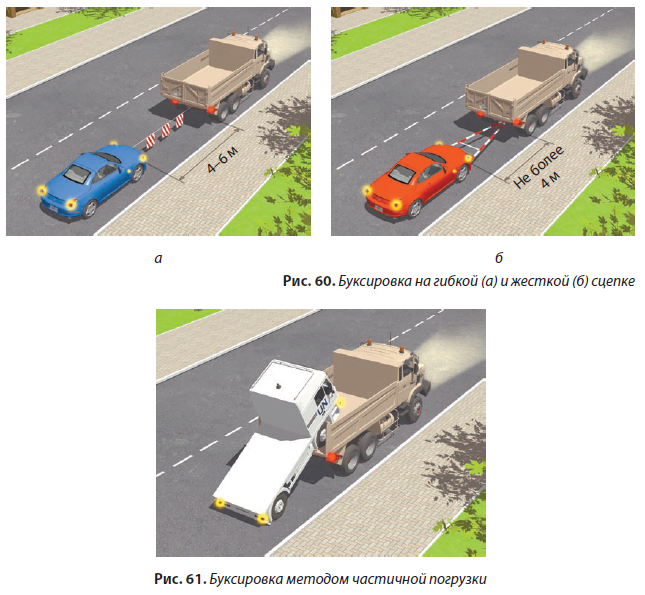 Правила буксировки автомобиля на гибкой сцепке: ПДД РФ, 20. Буксировка механических транспортных средств \ КонсультантПлюс