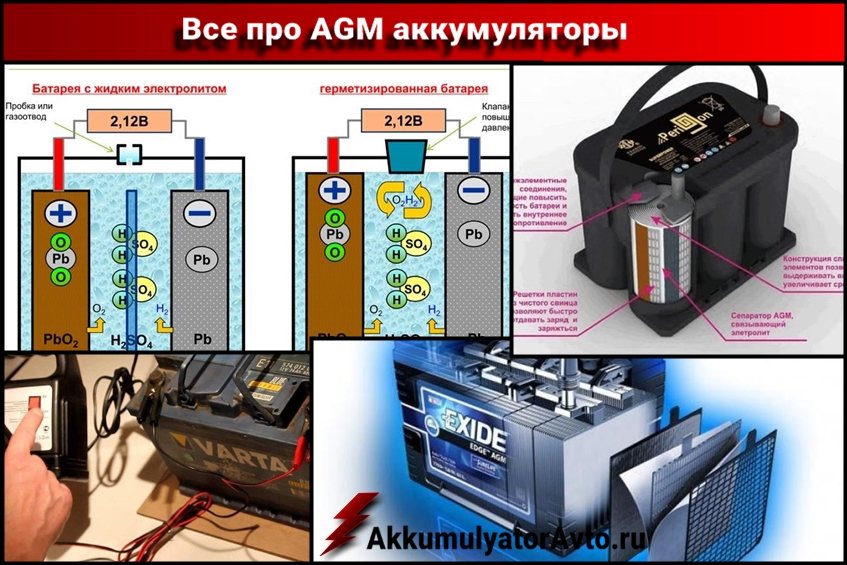 Как восстановить аккумулятор на машине: правила успешной реанимации батареи АКБ