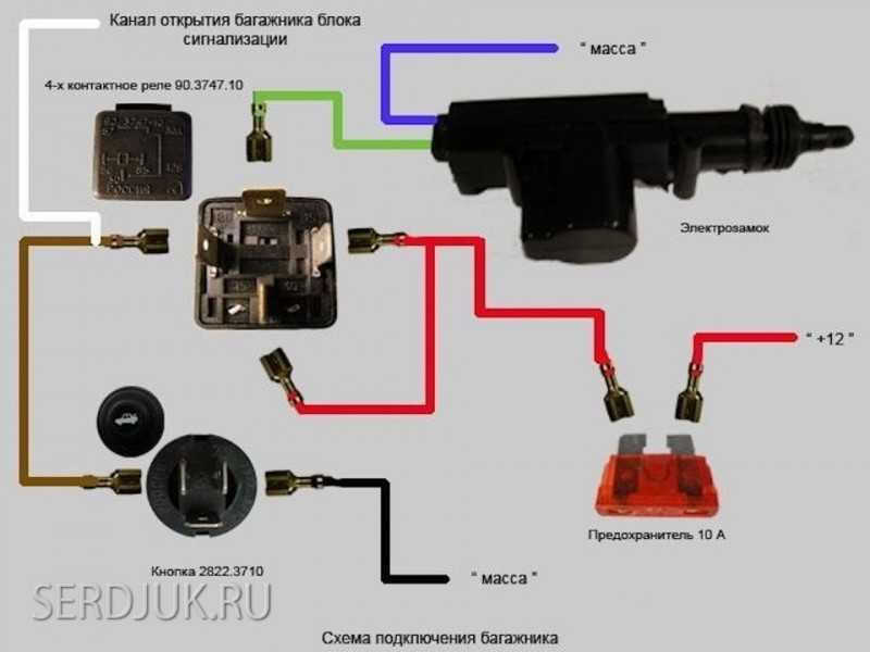 Принцип работы электропривода багажника: Электропривод двери багажника
