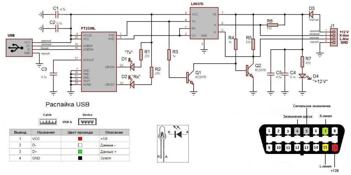 Obd2 как пользоваться: Как подключить и пользоваться автосканером OBD2