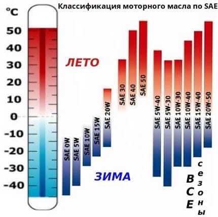 Как отличить синтетику от полусинтетики по маркировке: Как отличить синтетику от Полусинтетики по маркировке?