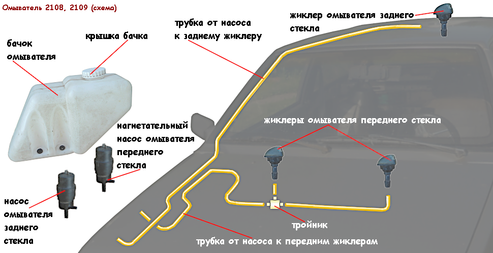 Не работает моторчик омывателя ваз 2114: Не работает омыватель лобового стекла ВАЗ 2114: причины