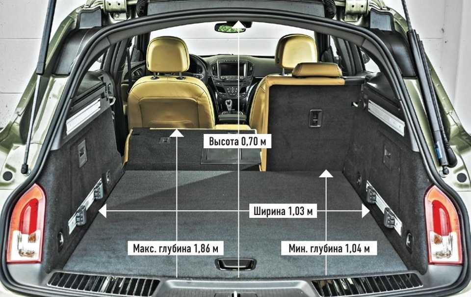 Объем багажника нива шевроле: плюсы и минусы Chevrolet Niva