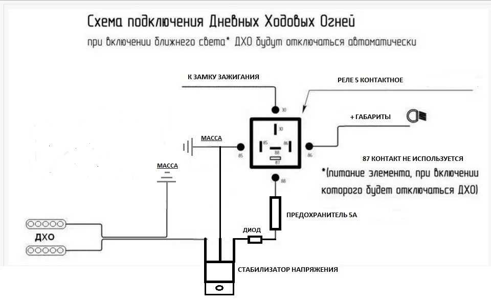 Схема подключения ходовых огней: 7 схем подключения дневных ходовых огней