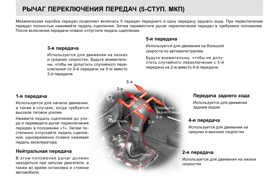 Правильное переключение скоростей на механике: Как переключать передачи на механической КПП?