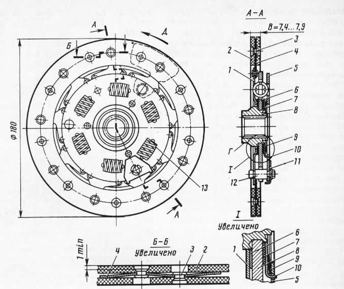 Установка диска сцепления ваз 2109: Как заменить сцепление на ВАЗ-2109 своими руками