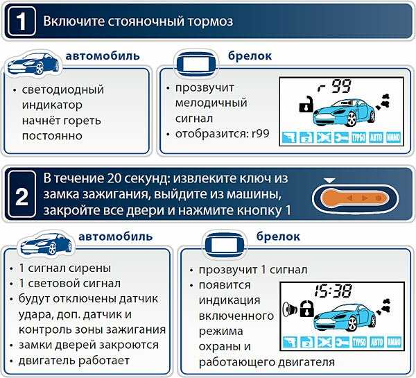 Заблокировали выезд автомобиля что делать: Что делать, если машину заперли на парковке :: Autonews