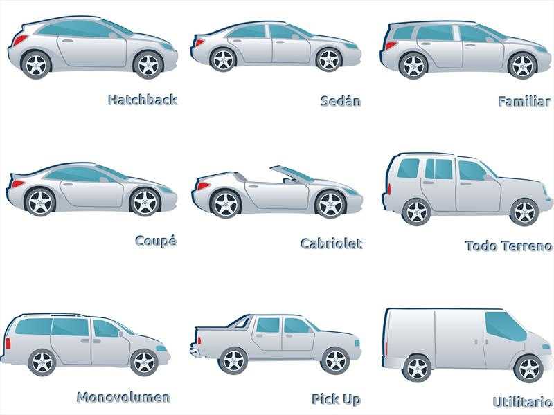 Тип закрытого автомобильного кузова: Типы автомобильных кузовов - Закрытые кузова