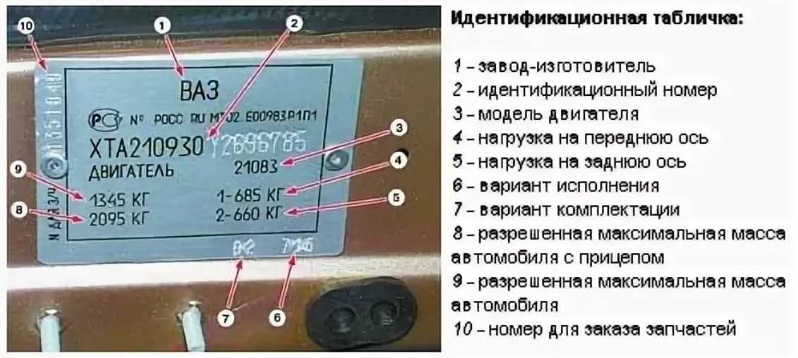 Как узнать код цвета с картинки