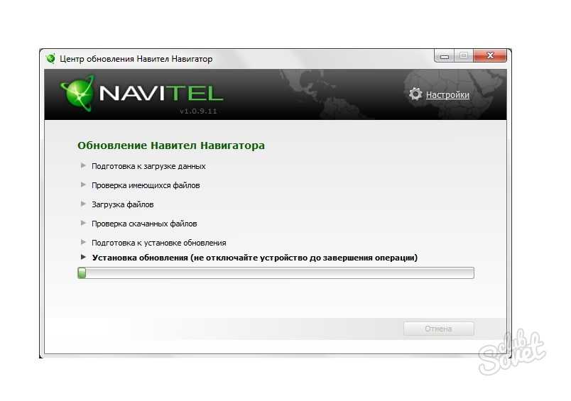 Обновить карты в навигаторе: Как обновить карты автомобильного навигатора