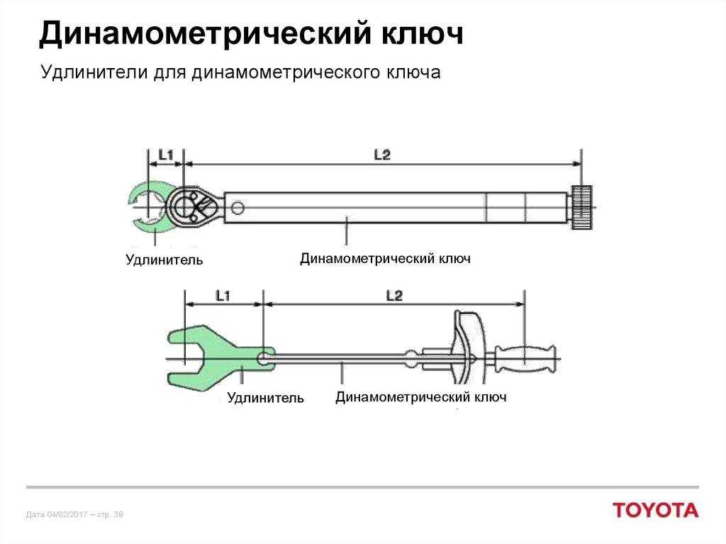 Как проверить динамометрический ключ: Как проверить динамометрический ключ самостоятельно