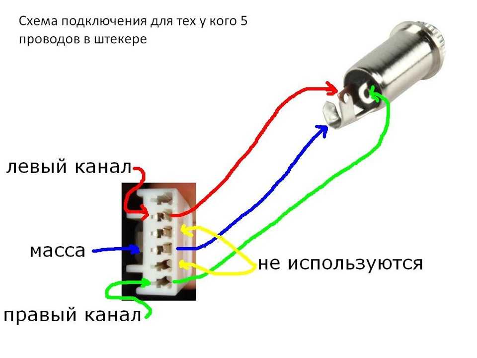 Линейный вход aux что это такое: Aux или линейный вход - Компьютерные сети