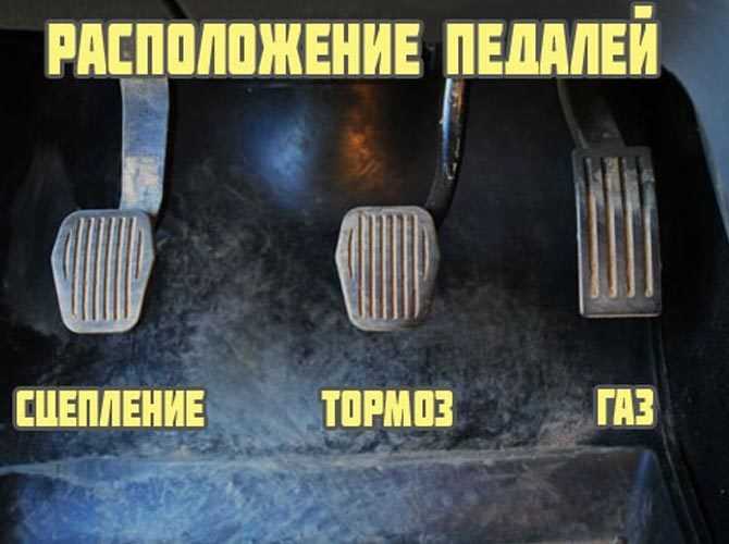 Педали в машине где: Расположение педалей в машине с разными коробками передач