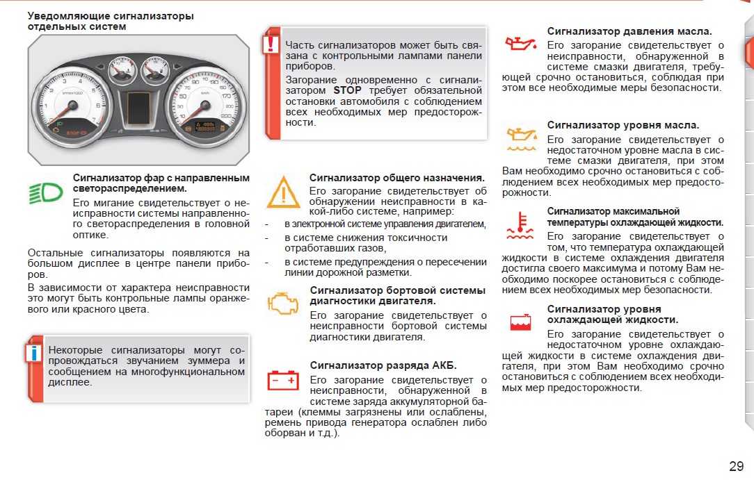 Brake на панели приборов автомобиля: Почему горит лампочка тормозов на панели приборов? Решение проблемы