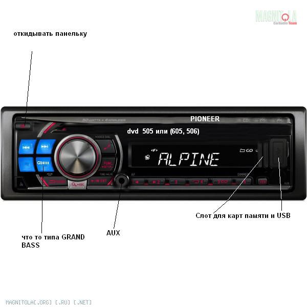 Как правильно настроить магнитолу pioneer: Как настроить автомагнитолу Pioneer? — АВТОЗВУК || Смоленск - Магазин и установочный центр