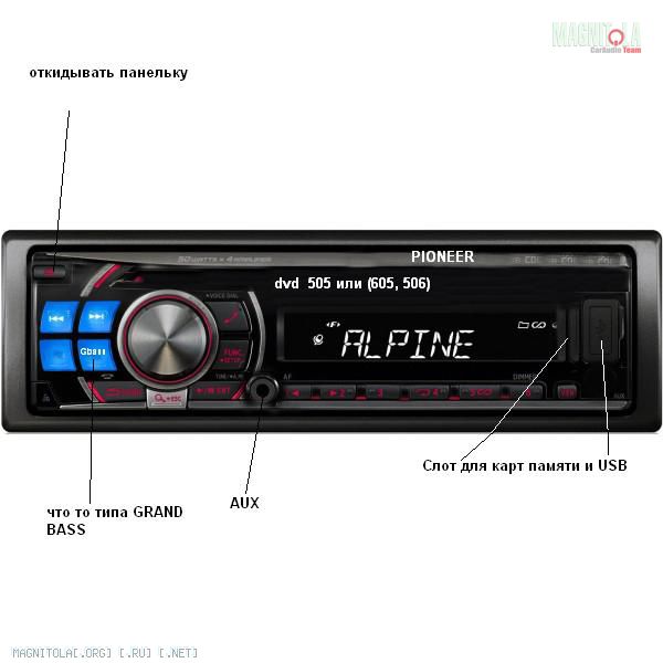Правильная настройка магнитолы пионер: схема подключения и распиновка, настройка проводного пульта, как настроить и подключить автомагнитолу своими руками