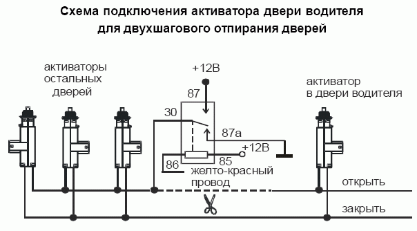 Bp2867f схема подключения