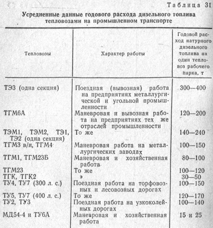 Моточас это сколько по времени: 1 моточас это сколько, как считать моточасы, как перевести в километры