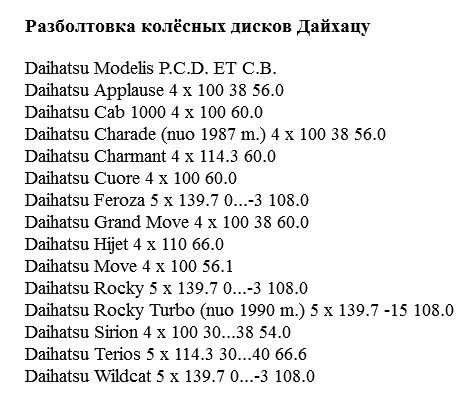 Разболтовка колесных дисков и таблица их совместимость: Разболтовка колесных дисков таблица совместимости