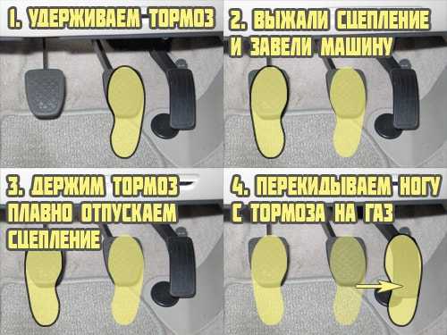 Как трогаться на автомате в горку: Горка на автомате | 4 урок АВТОМАТ