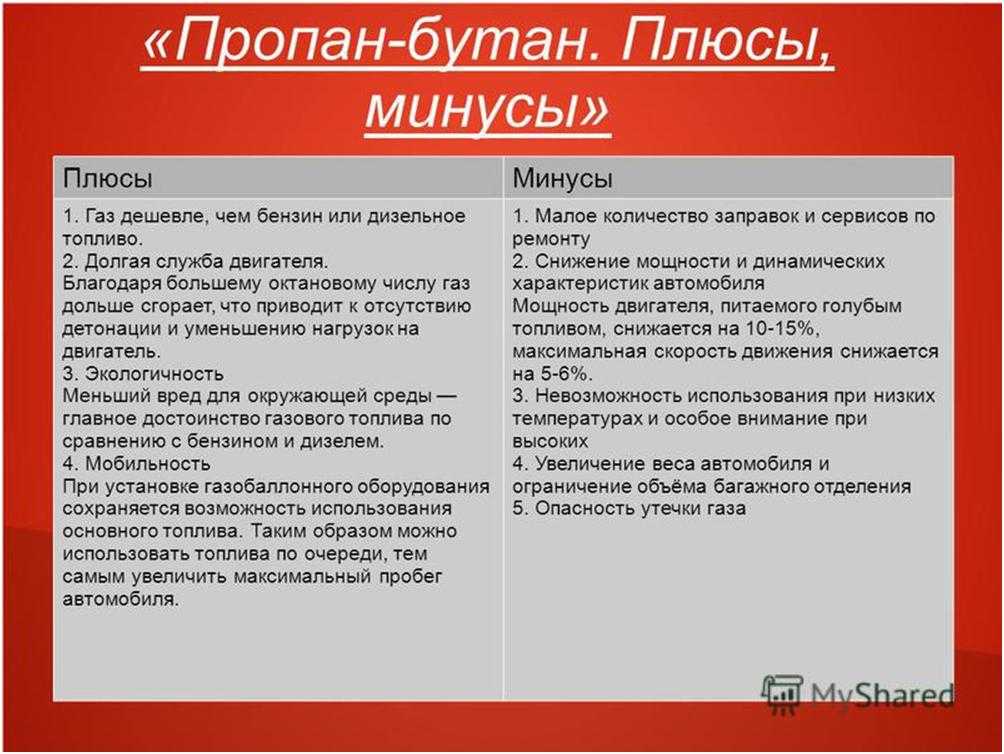 Что опасней метан или пропан: Пропан или метан, что выбрать?