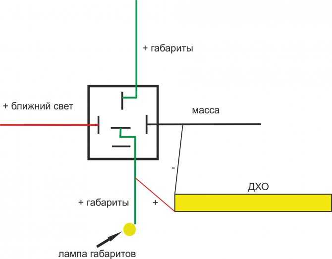 Как правильно подключить дхо: 7 схем подключения дневных ходовых огней