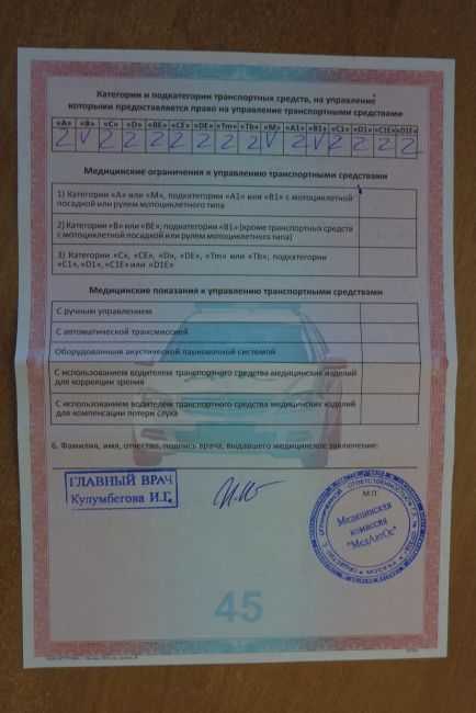 Справка для прохождения медкомиссии на права: Водительская справка 003 В/У