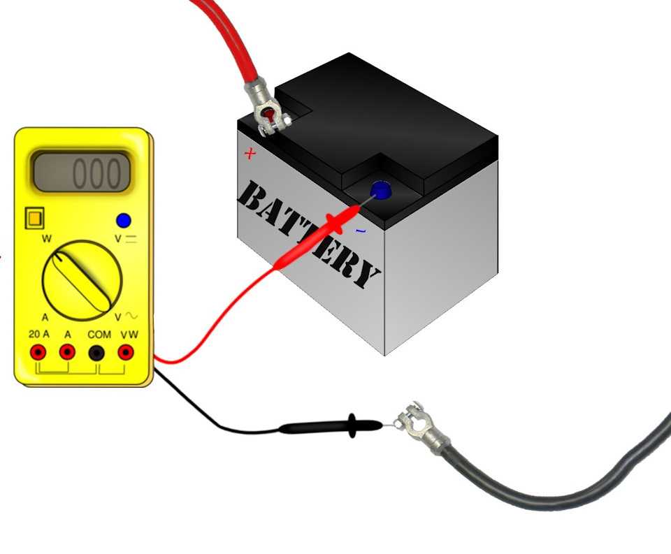 Как проверить акб автомобиля в домашних условиях: Страница не найдена - Энциклопедия аккумуляторов