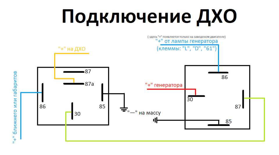 Противотуманные фары как работают: Как работают противотуманные фары, инструкция по установке