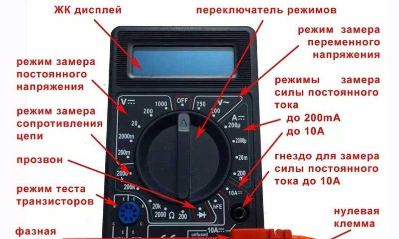 Как измерить напряжение мультиметром в автомобиле: как проверить напряжение, измерить ток утечки, прозвонить предохранители