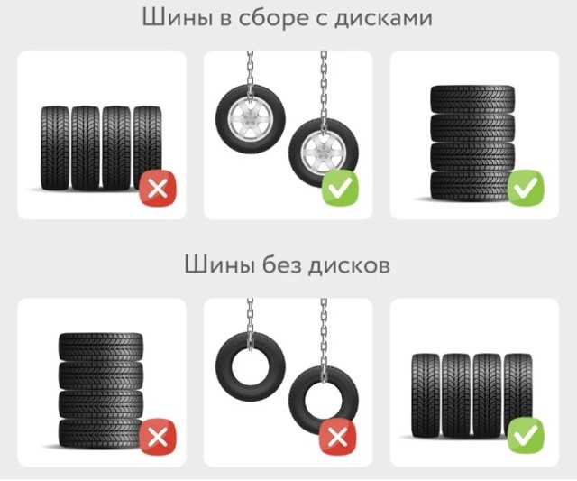 Как правильно хранить колеса на дисках зимой: Как правильно хранить шины на дисках