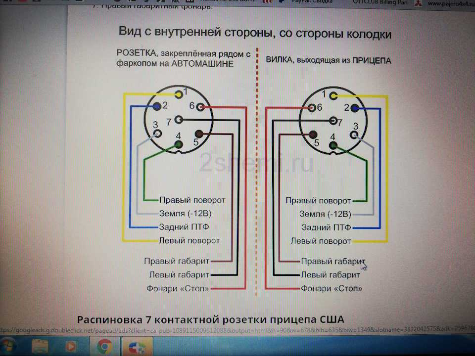 Подключить розетку фаркопа: Установка и подключения розетки фаркопа