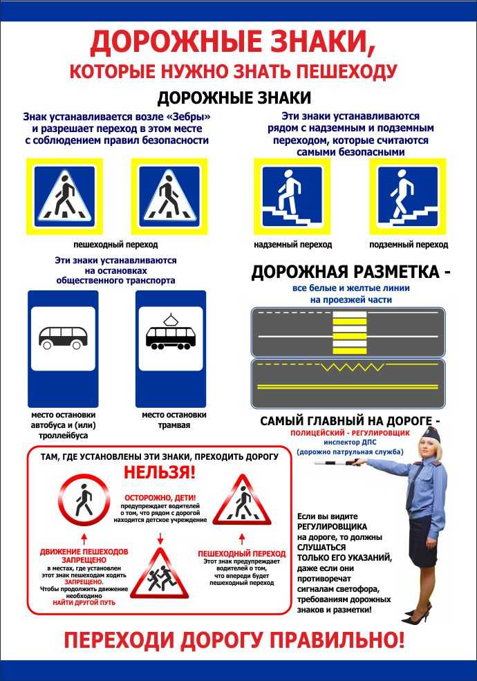 Пешеходам помогают следующие знаки дорожного движения: Дорожные знаки для пешеходов