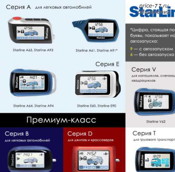 Сигнализация старлайн виды команд