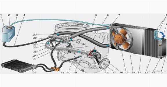 Схема системы охлаждения ваз 2114 8 клапанов