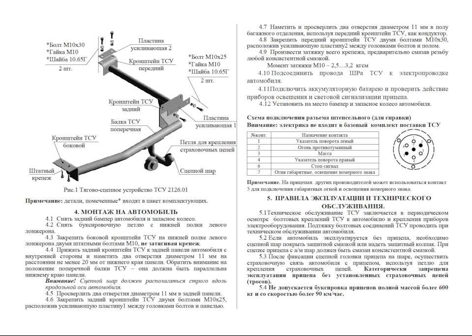 Какие документы нужны для установки фаркопа: Документы необходимые при эксплуатации фаркопа ПТ ГРУПП