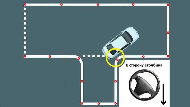 Как парковать машину в гараж: Парковка между двумя автомобилями схема. Учимся правильно парковаться на машине параллельным и перпендикулярным способом. Правильная парковка в гараж или бокс