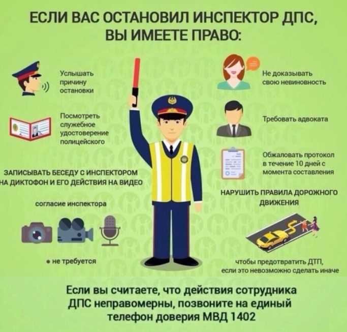 Какие документы водитель обязан иметь при себе: Какие документы должен иметь при себе водитель в 2023 году