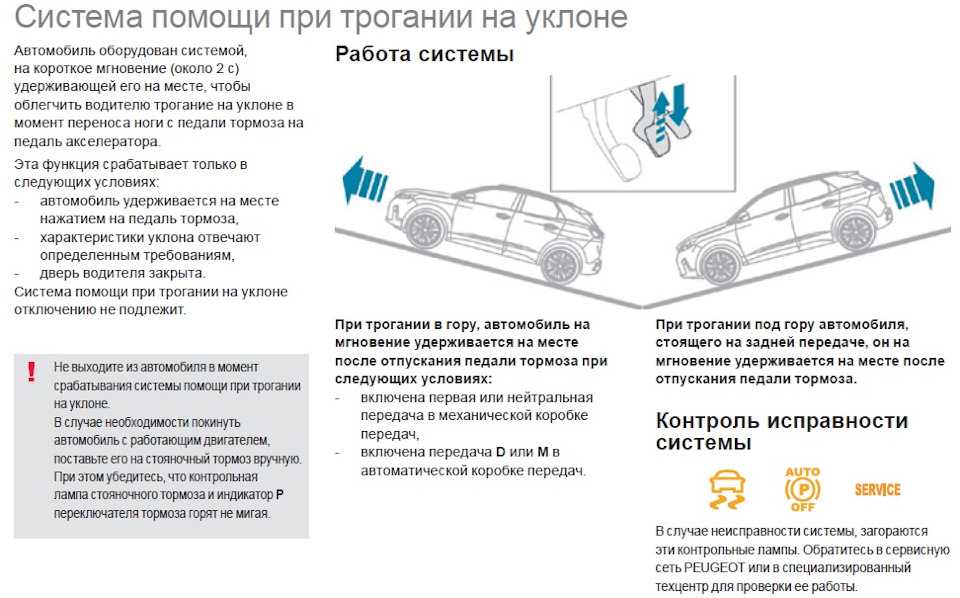 Как трогаться на автомате в горку: Горка на автомате | 4 урок АВТОМАТ