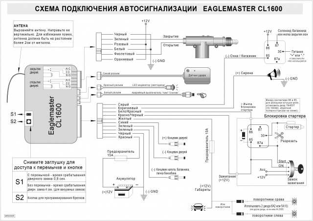 Как подключить сигналку: Как правильно подключить сигнализацию к центральному замку: пошаговая инструкция и рекомендации